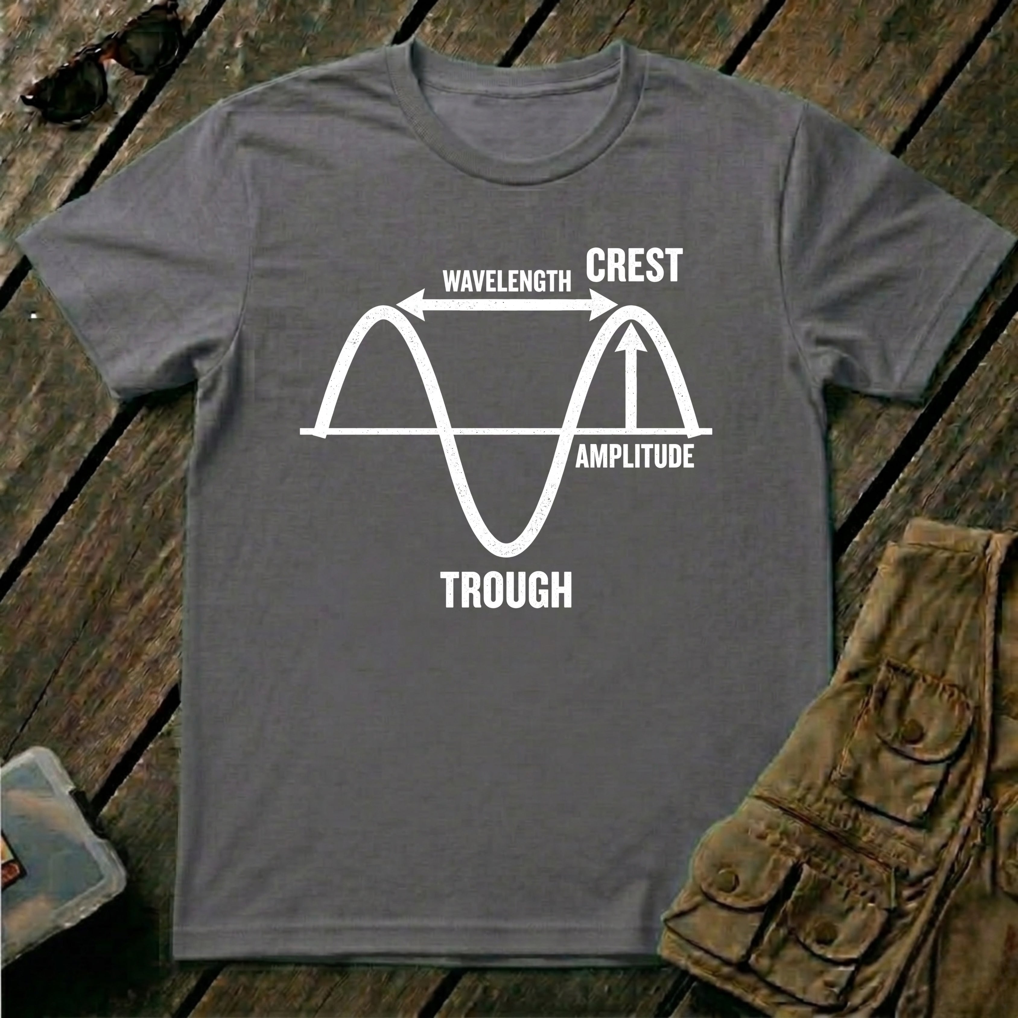 Diagram of a Wave