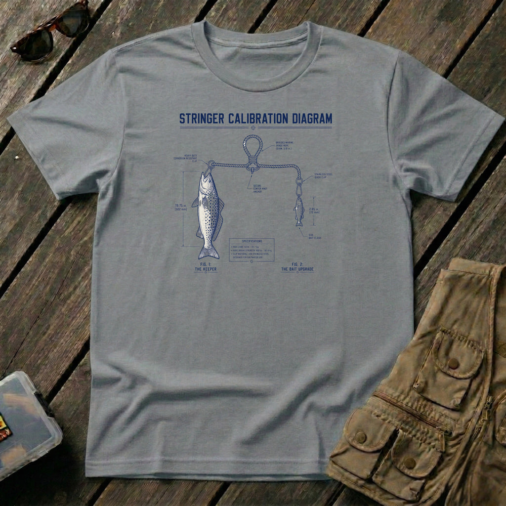 Stringer Calibration Diagram
