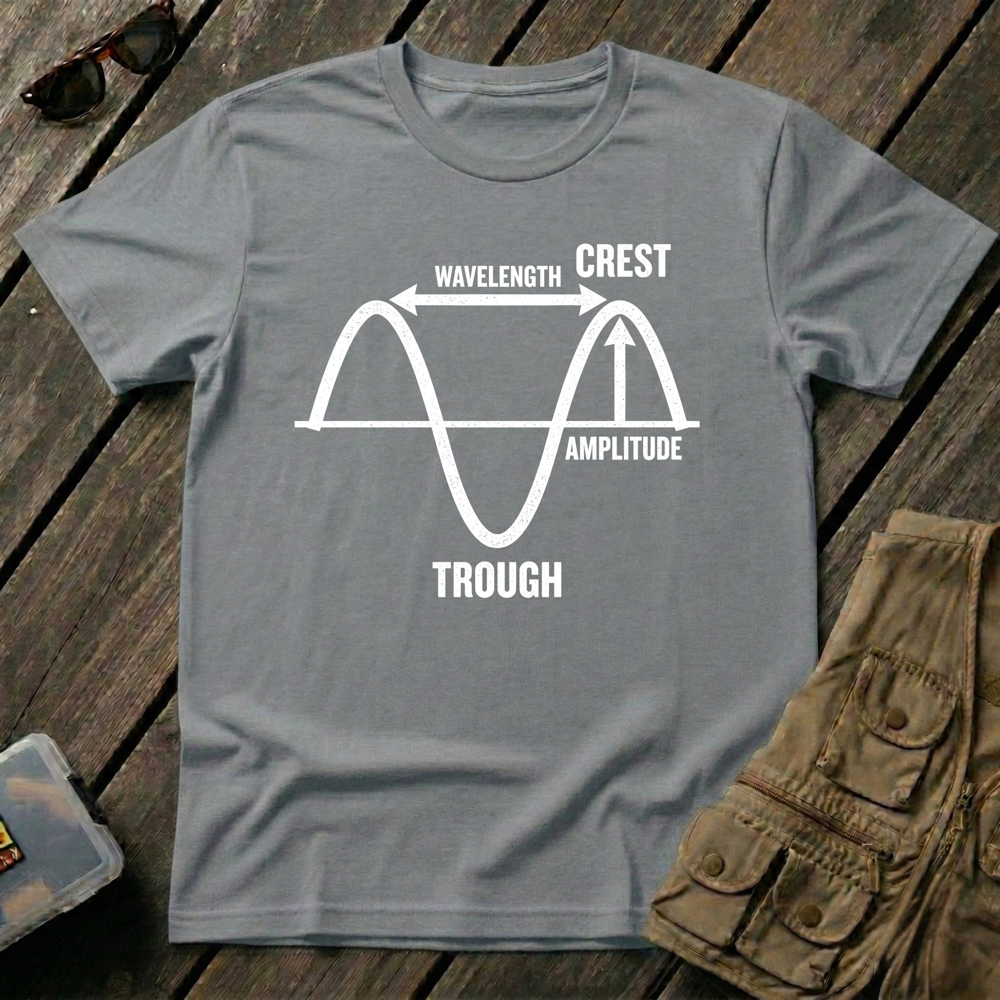 Diagram of a Wave
