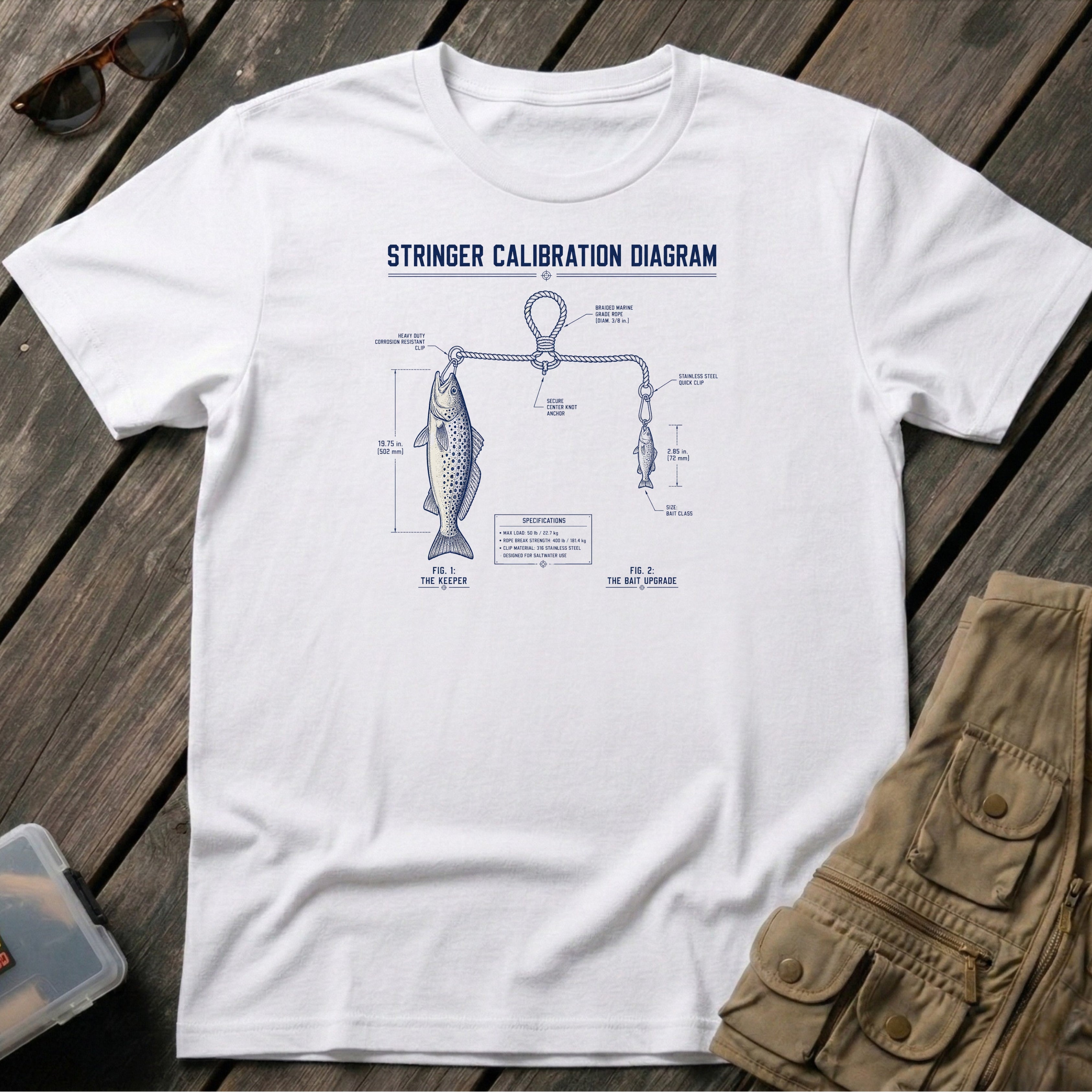 Stringer Calibration Diagram